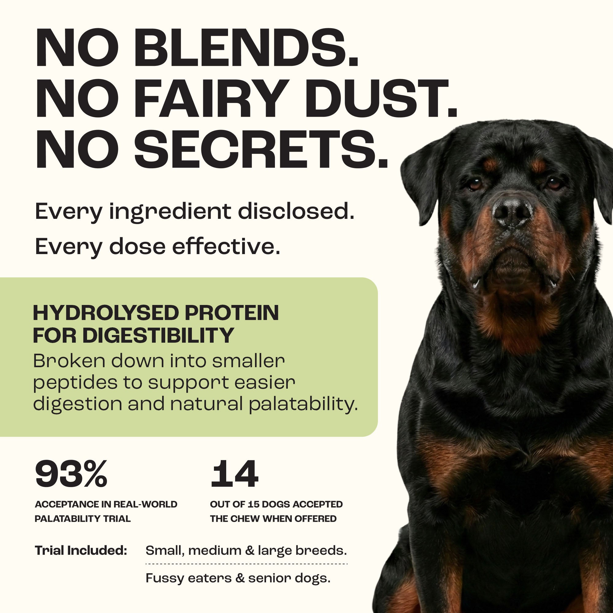 DEESY® Probiotics For Dogs