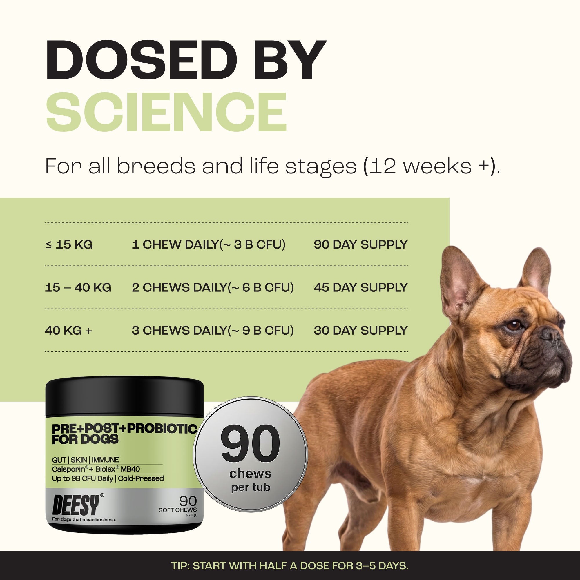 DEESY® Probiotics For Dogs